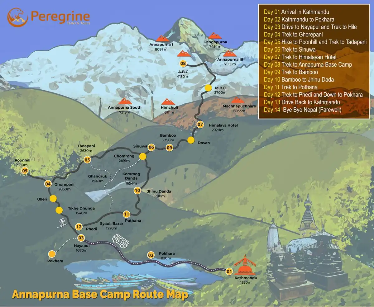 Annapurna Base Camp Trek Map