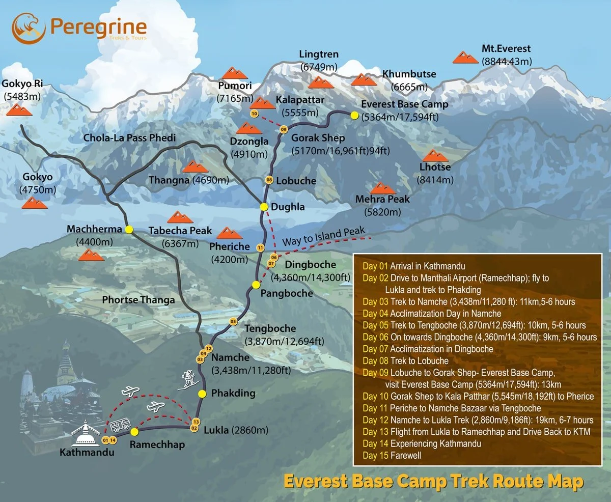 Everest Base Camp Map