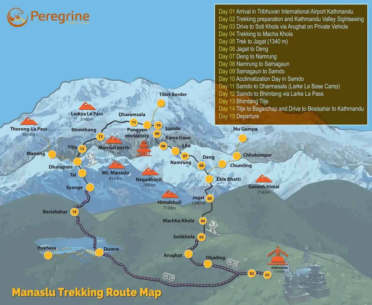 Manaslu Trekking Route Map